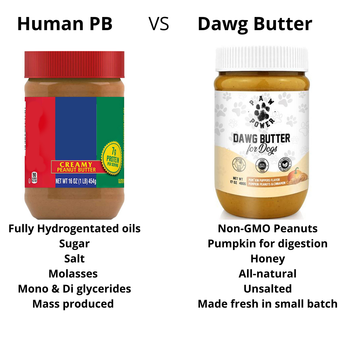 Dawg Butter Pum'kin Puppers Flavor - FurryTails Haven
