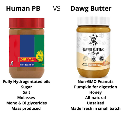 Dawg Butter Pum'kin Puppers Flavor - FurryTails Haven