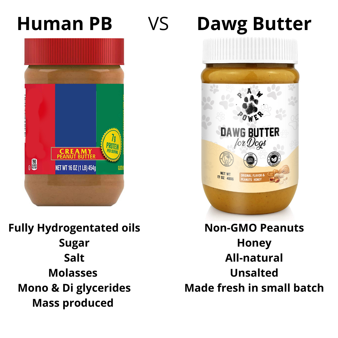 Dawg Butter Original Flavor - FurryTails Haven