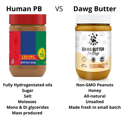 Dawg Butter Original Flavor - FurryTails Haven